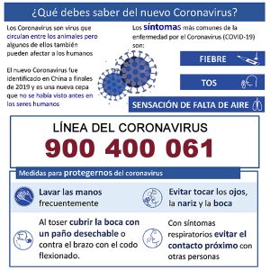 Cartel Coronavirus