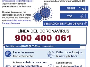 Cartel Coronavirus
