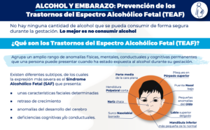 Alcohol y embarazo: prevención de los Trastornos del Espectro Alcohólico Fetal